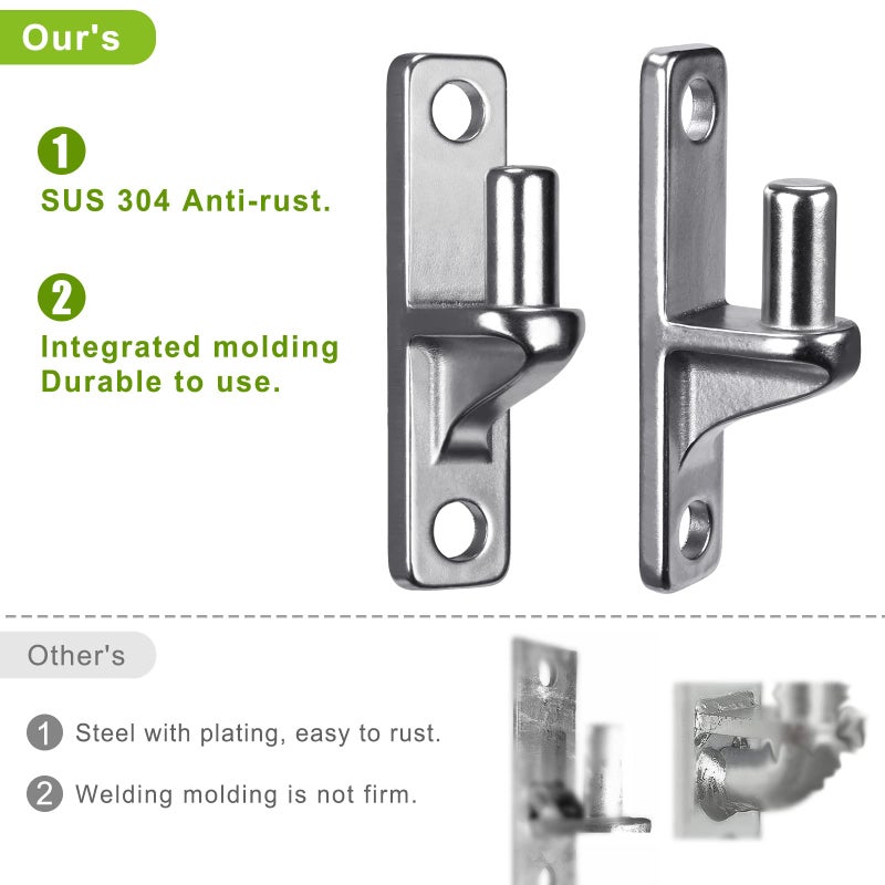 Insaga Cast Gate Hinges Heavy Duty  304 Stainless Steel Wall Mount Hinge With 5/8'' Pin  Durable Farm  Non-Welded Fence  Chain Link Fence  2Pcs - Image 4